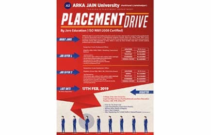 Placement Drive By Jaro Education 17th Feb 2019